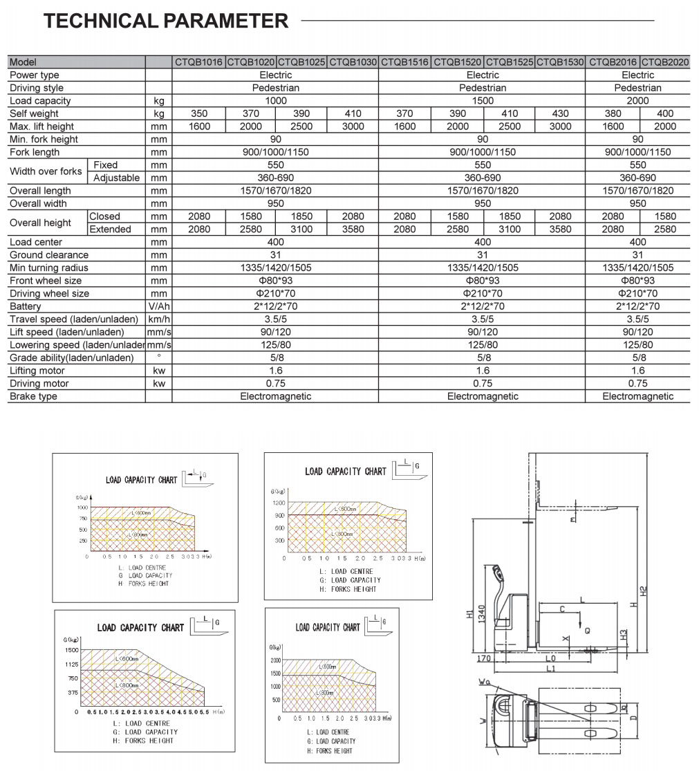 Electric Stacker CTQB - Car Lift