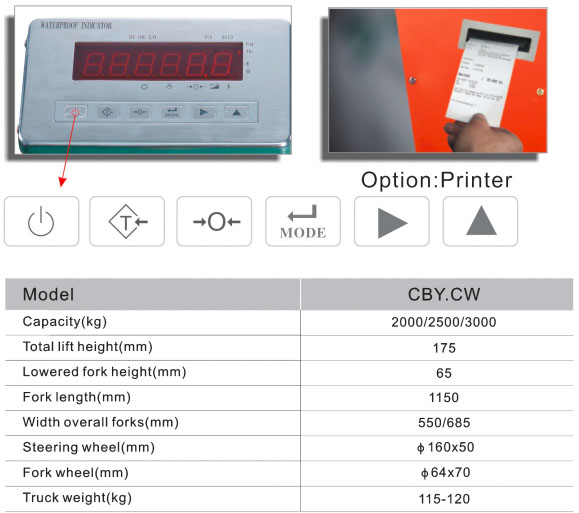 Hand Pallet Truck with Scale CBY-CW | Car Lift