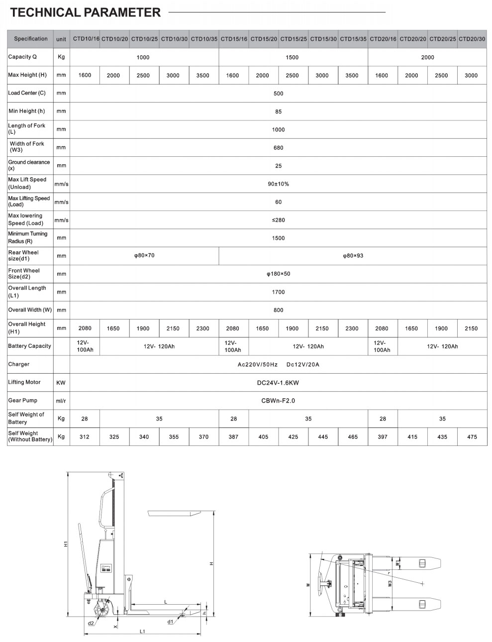 Semi Electric Stacker CTD Series - Car Lift